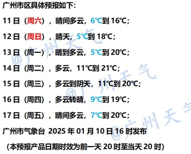广东多地发布寒冷预警！零下气温或出现在……必一b体育app网页版登录又干又冷穿多点！(图6)
