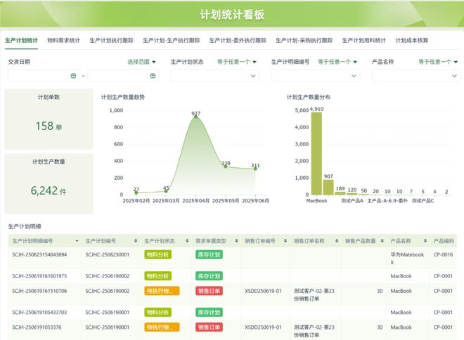 平台实用测评推荐：企业级零代码工具选型指南bsports网页版2025 年中国低